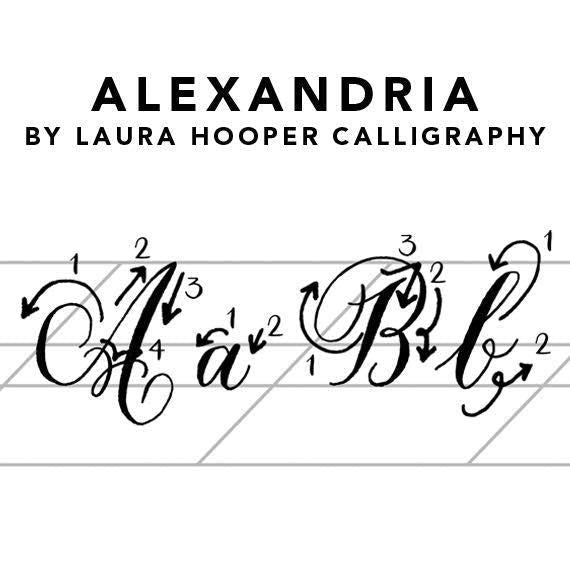 Alexandria Script